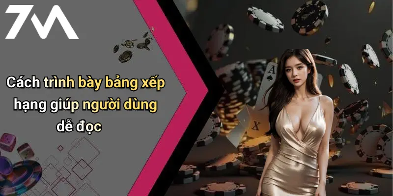 Cách trình bày bảng xếp hạng giúp người dùng dễ đọc