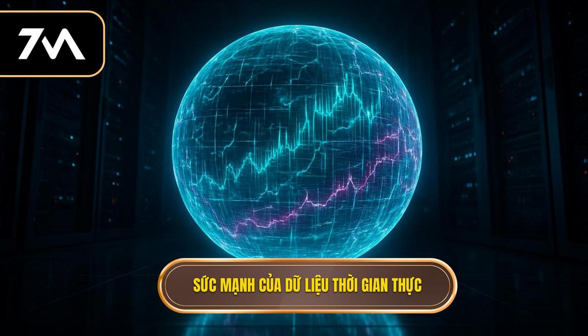 Sức mạnh của dữ liệu thời gian thực tại 7M